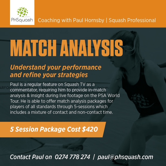 Tactics board review